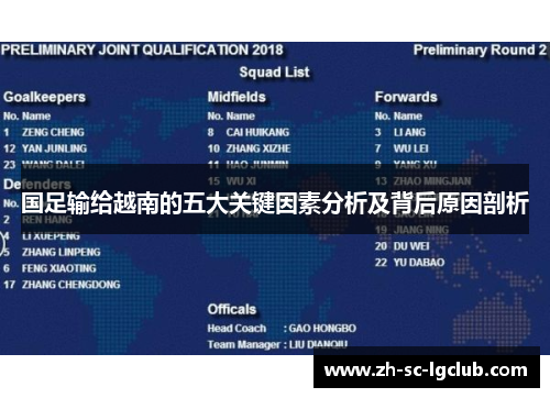 国足输给越南的五大关键因素分析及背后原因剖析