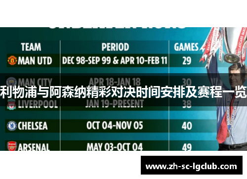 利物浦与阿森纳精彩对决时间安排及赛程一览