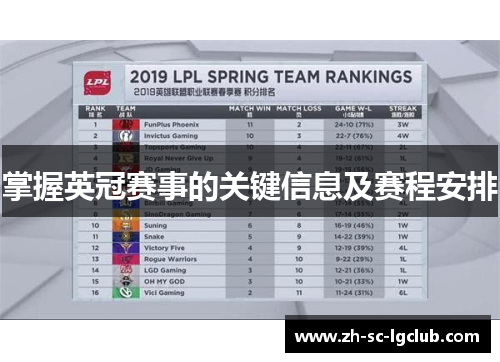 掌握英冠赛事的关键信息及赛程安排