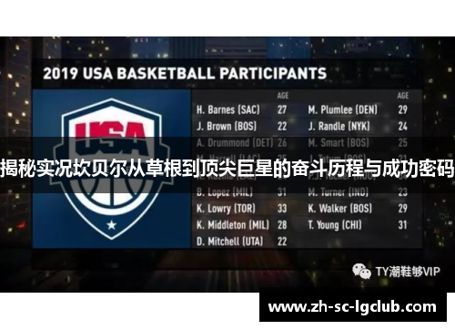 揭秘实况坎贝尔从草根到顶尖巨星的奋斗历程与成功密码 揭秘实况坎贝尔从草根到顶尖巨星的奋斗历程与成功密码