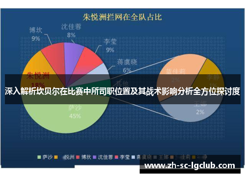 深入解析坎贝尔在比赛中所司职位置及其战术影响分析全方位探讨度