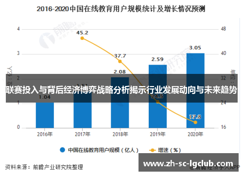 联赛投入与背后经济博弈战略分析揭示行业发展动向与未来趋势