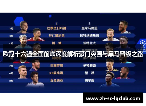 欧冠十六强全面前瞻深度解析豪门突围与黑马晋级之路