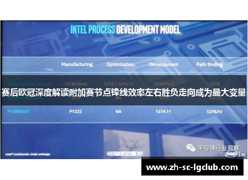 赛后欧冠深度解读附加赛节点锋线效率左右胜负走向成为最大变量