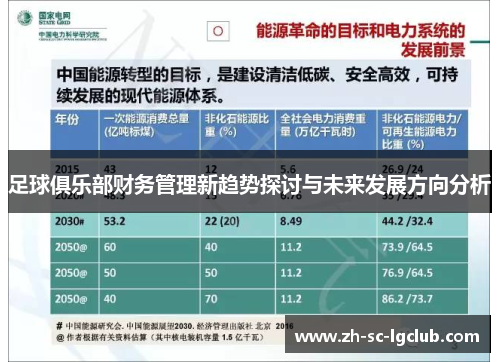 足球俱乐部财务管理新趋势探讨与未来发展方向分析