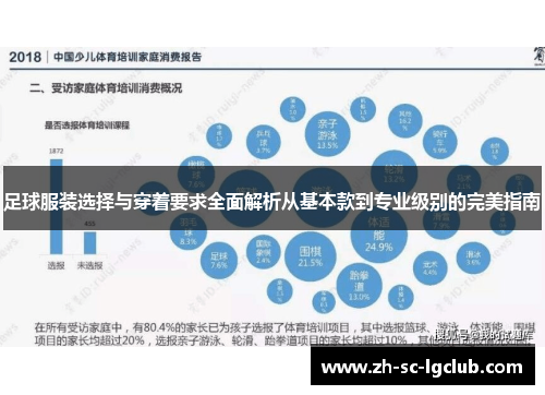 足球服装选择与穿着要求全面解析从基本款到专业级别的完美指南