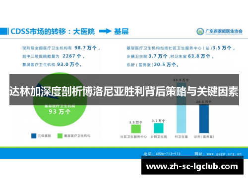 达林加深度剖析博洛尼亚胜利背后策略与关键因素