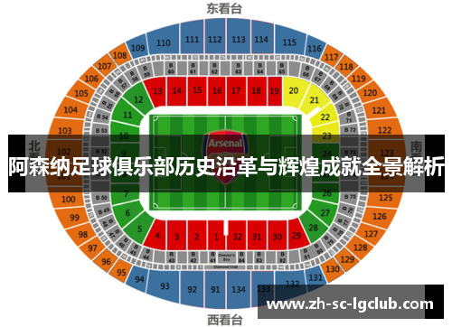阿森纳足球俱乐部历史沿革与辉煌成就全景解析 阿森纳足球俱乐部历史沿革与辉煌成就全景解析