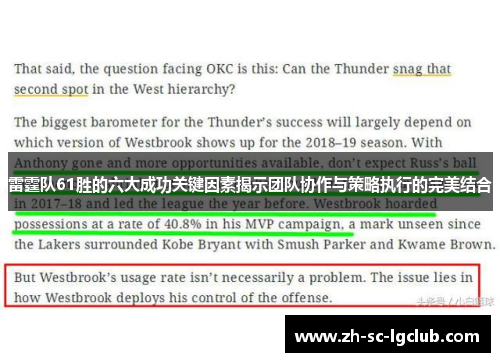 雷霆队61胜的六大成功关键因素揭示团队协作与策略执行的完美结合
